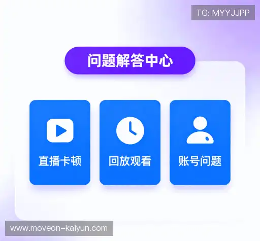 问题速递